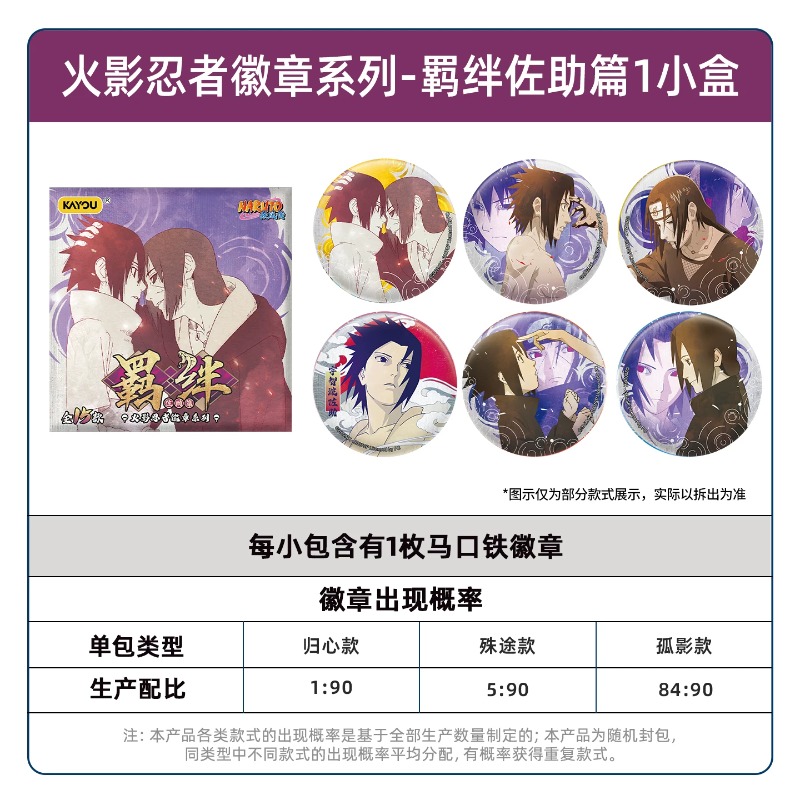 Authentic Kayou Naruto Badge S - Anime Merchandise Licensing บทวิจารณ์และราคา