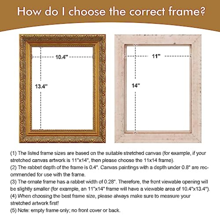 DIY Wood Frame for 24x36 Canva - Art Print Framed บทวิจารณ์และราคา