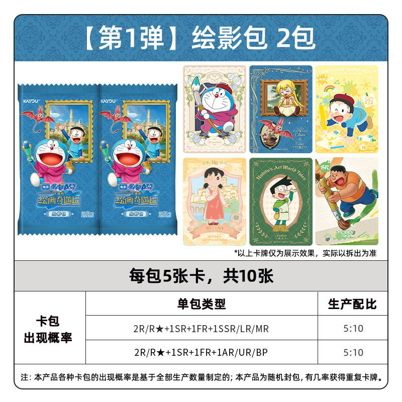 KAYOU Licensed Doraemon Hologr - Anime Merchandise Licensing บทวิจารณ์และราคา